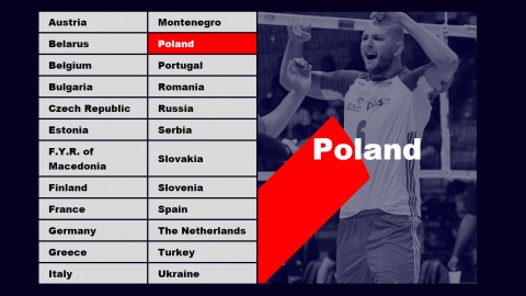 Polscy siatkarze poznali rywali na Mistrzostwach Europy
